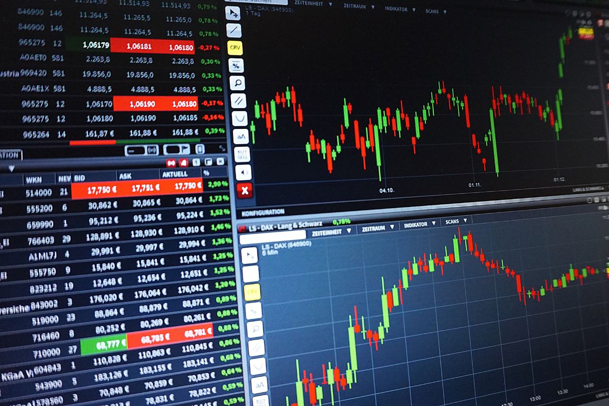 Strategies for Successful Intraday Trading